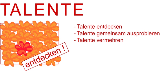 © Evang. Jakobusgemeinde Tübingen Talenteaktion Jakobusgemeinde